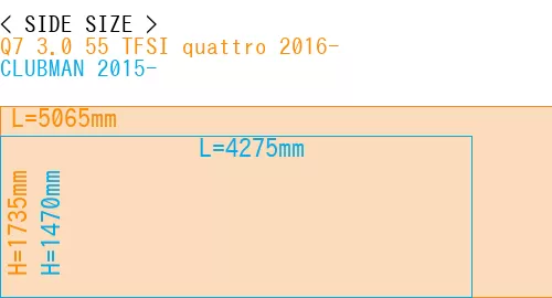 #Q7 3.0 55 TFSI quattro 2016- + CLUBMAN 2015-